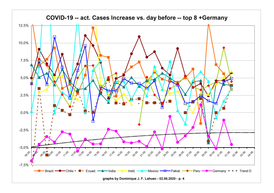 Corona-/COVID_p4