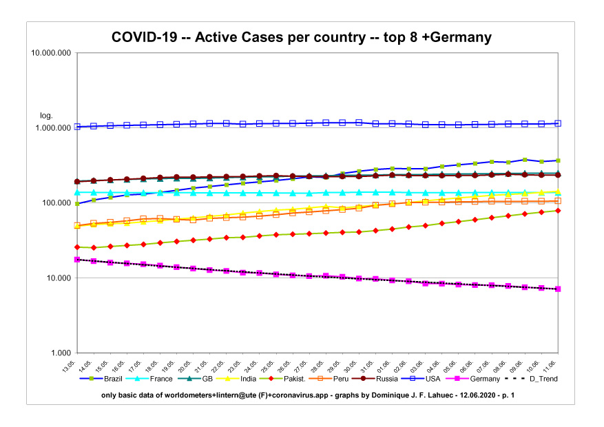 Corona-/COVID_p1