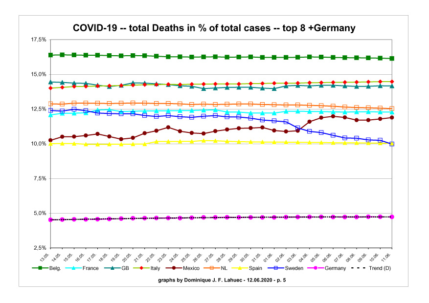 Corona-/COVID_p5